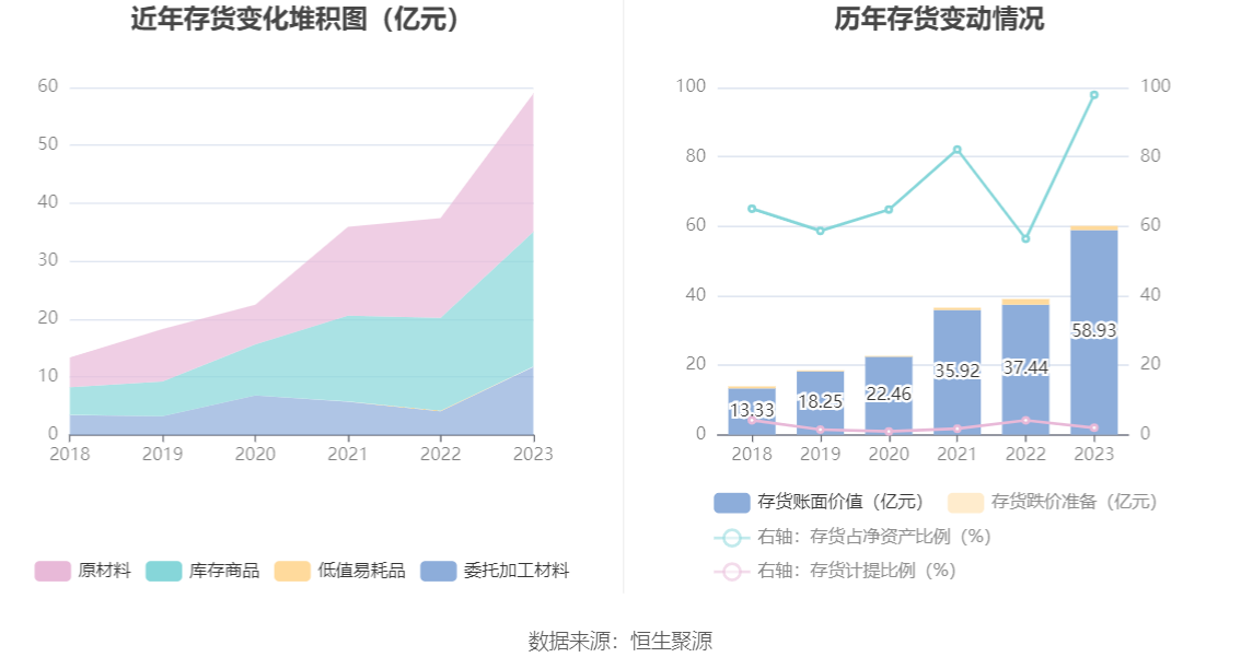 江波龙：2023年亏损8.28亿元