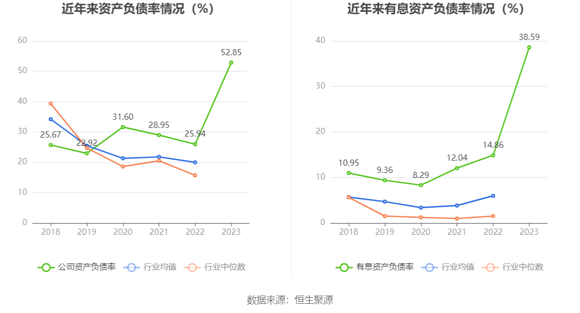 江波龙：2023年亏损8.28亿元